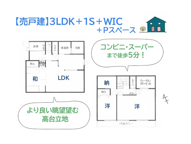 【間取り】 | １日を通して日照時間長い全室南向き・より良い眺望望める3SLDK◎
お仕事効率上がる「書斎」
季節毎の衣替えの手間が省ける「WIC」など、欲しかった設備・仕様も充実していますよ♪