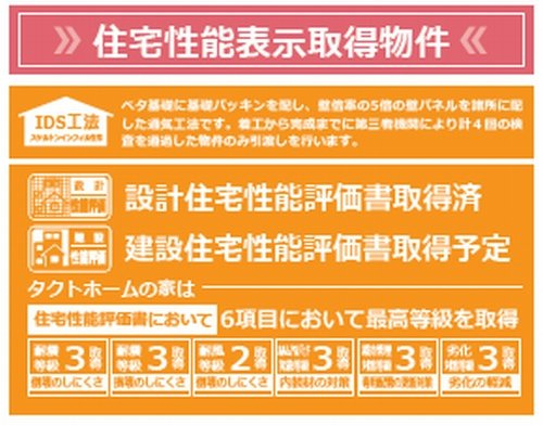 【仲介手数料０円】平塚市御殿18期　新築一戸建て　全3棟のその他|平塚市御殿18期　新築一戸建て　全3棟