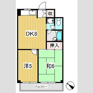 第２鈴和ハイツの間取り