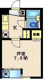 シャラコート洗足池の間取り