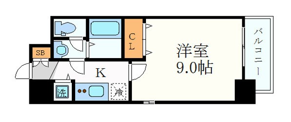 プロシード新栄