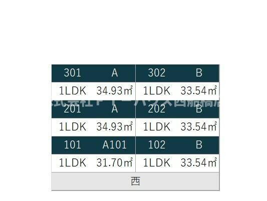 ベイホーム市川（Ｅ－２０２）のその他