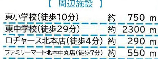 北本市　中丸1期　中古戸建