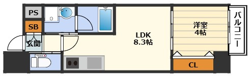 コンフォリア西天満の間取り