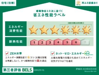 ブリーズガーデン　Ⅰのその他