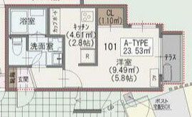 パルゼ経堂