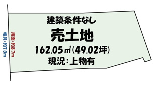 伏見区納所町　土地の画像