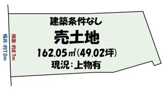 【土地図】 | 伏見区納所町　土地