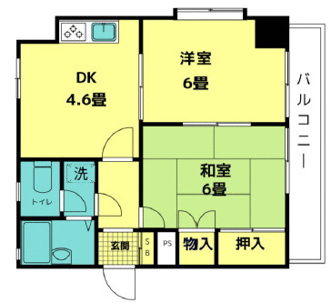 ルネ松戸馬橋の間取り