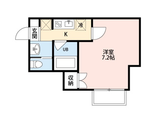（仮）八千代市上高野共同住宅