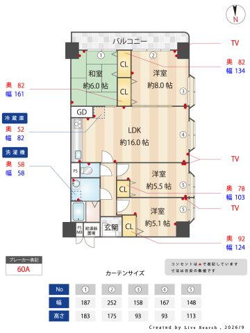 江坂ハイデンスのその他