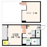SANCTUARYの画像