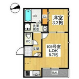 Grandtic Libra浅間町の画像