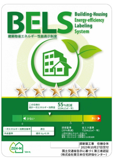 Ｂｌｏｓｓｏｍのその他|★この建物のエネルギー削減率です★