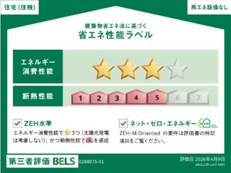 【その他】 | 楢山川口境アパート