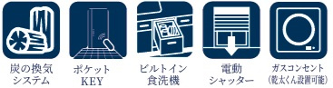 船橋市田喜野井5丁目の設備