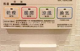 ＤＩＰＳ東十条のその他