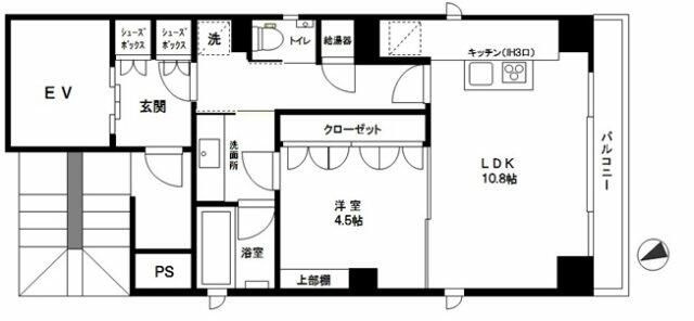 アセット大森の間取り