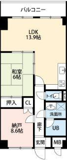 【間取り】 | ヒルサイドクラタ | 使いやすい間取りです！