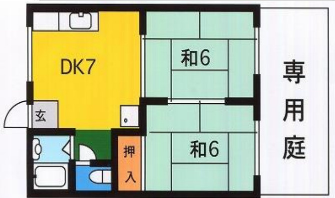 エステート尾久の間取り
