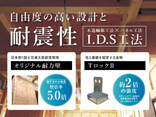 【構造・工法・仕様】 | 【仲介手数料２２０万円が無料！】■４ＬＤＫ＋車庫■バス停まで２分■長期優良認定住宅■ＺＥＨ水準 | ■耐震など住宅性能評価６項目で最高評価
■ＺＥＨ水準
■長期優良認定住宅