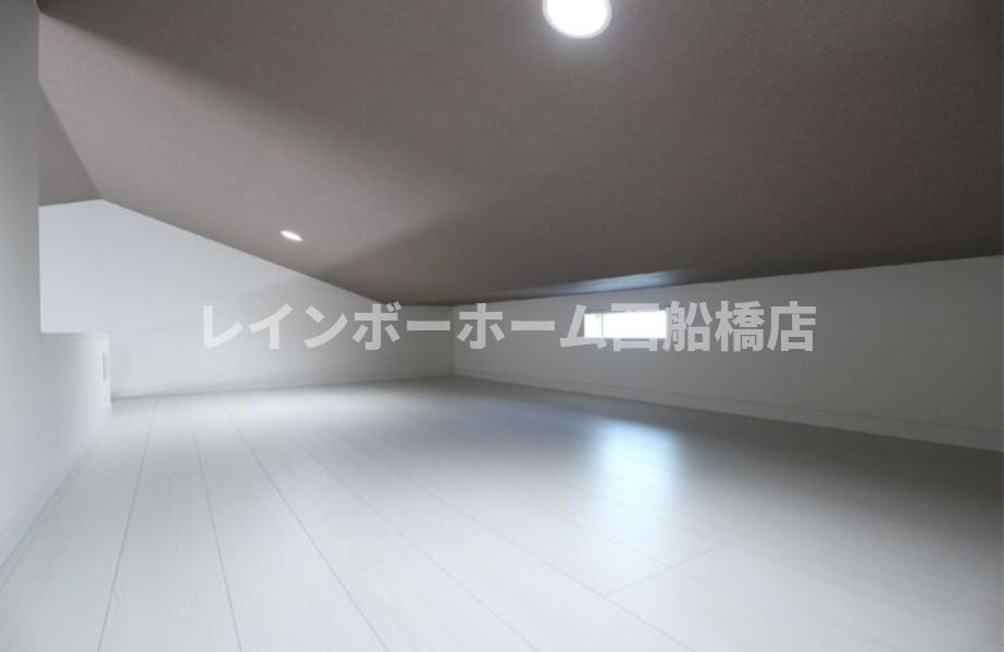 Limb Artのその他