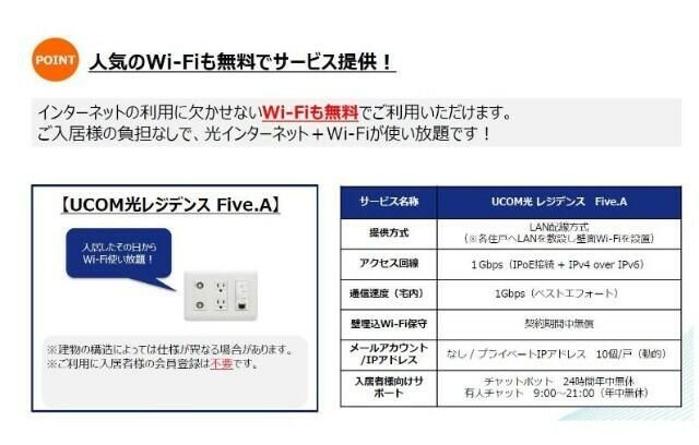 アイコート西武柳沢のその他共用部分