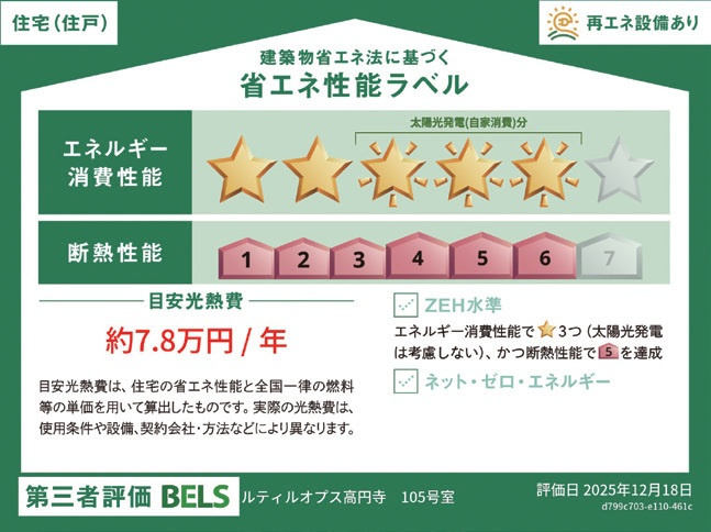 （シニア限定）ルティルオプス高円寺の省エネ性能ラベル