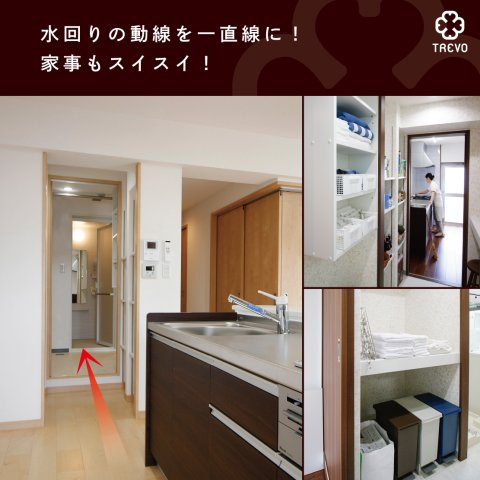 TREVO Lienのその他