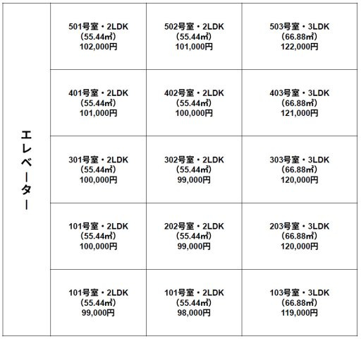 TREVO Lienの区画図|お問い合わせはお早めに♪
