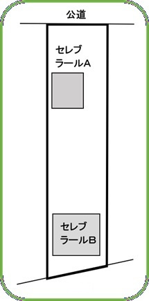 セレブラールABの区画図
