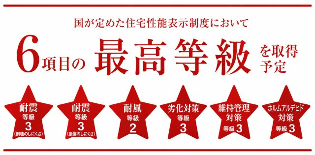 青梅市長淵1丁目　新築戸建全10棟のその他|見えない性能まで妥協しない、6項目最高等級の安心品質。
