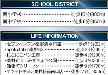 【周辺】 | 秦野市清水町　新築戸建て　全1棟　小田急線「秦野駅」徒歩19分