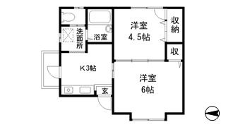 リバーハイツの間取り