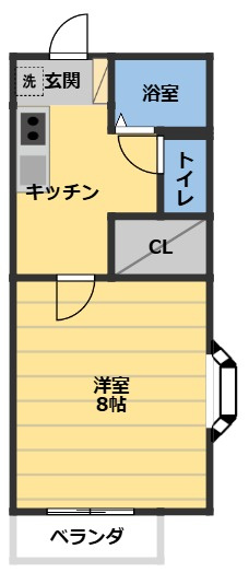 サンコーポ利平治の間取り