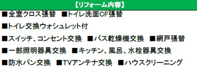 市川市宮久保6丁目のその他