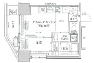 【間取り】 | ティモーネグランデ田端ノルド | 間取りです。