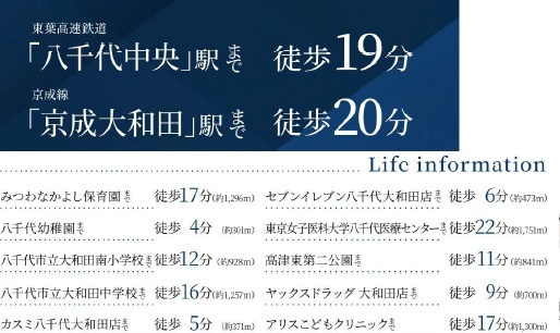 八千代市大和田新田の周辺