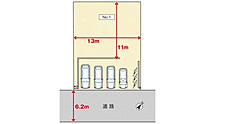 【土地図】 | 廿日市市福面２丁目