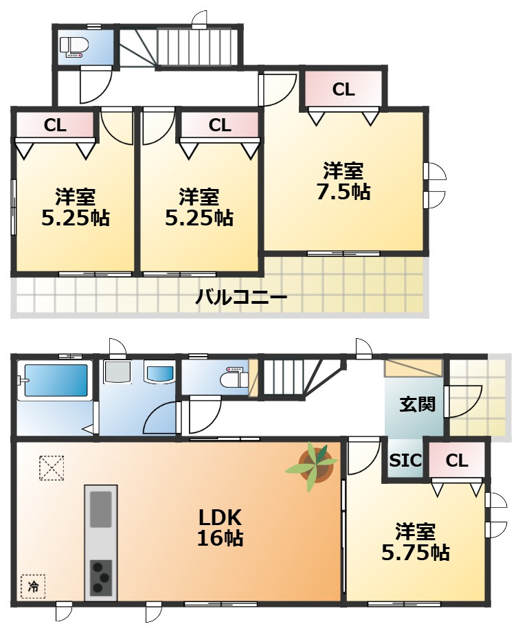 ハートフルタウン鹿沼市幸町1丁目206番の間取り|全室南向きで陽当たりの良い間取りです