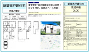 【仲介手数料無料】市川市東菅野　新築戸建ての画像