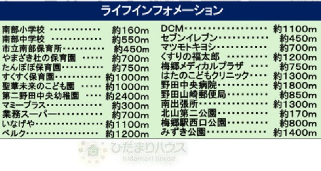 ビックホームズ梅郷第12期2邸　新築戸建　A邸のその他|ライフインフォメーション