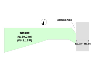 土地図