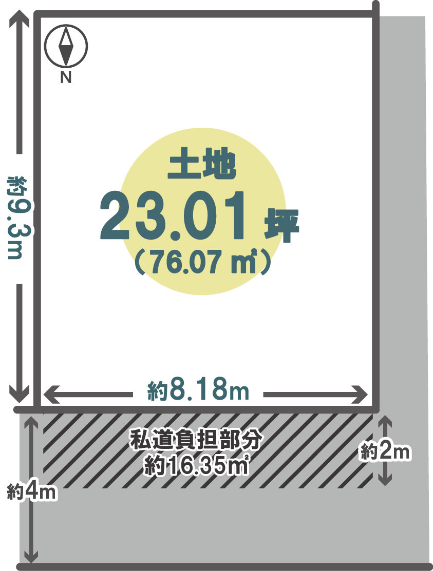 寺本5丁目　建築条件無土地