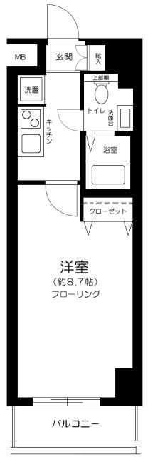 プレール・ドゥーク東京EASTⅡの間取り