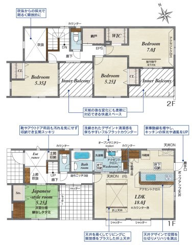 【ブルーミングガーデン】宇都宮市石井町 全1棟の間取り|〇1号棟〇
4LDK+納戸+WIC+カースペース3台
