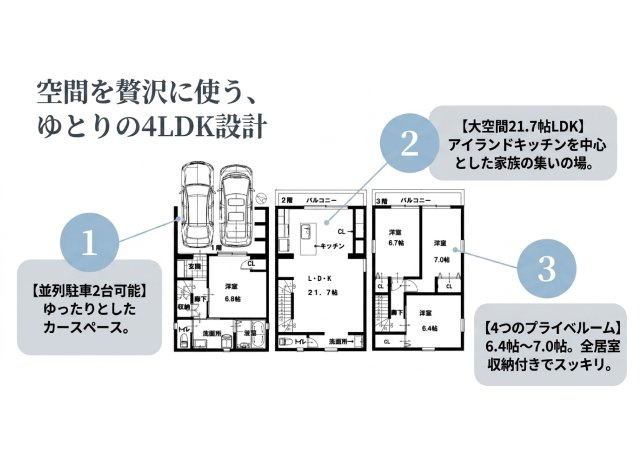 駿河区緑が丘 新築住宅の間取り