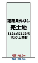 伏見区深草越後屋敷町　土地の画像