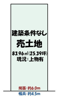 【土地図】 | 伏見区深草越後屋敷町　土地