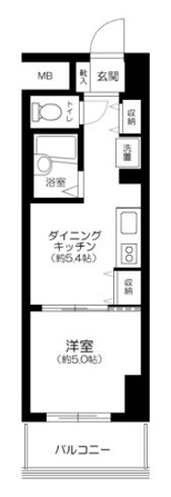 ヴィンテージ中目黒
